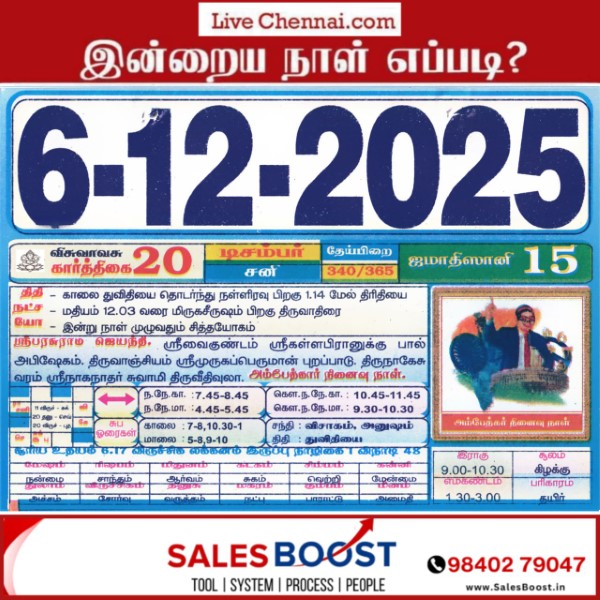 Auspicious (Nalla Neram) time today (Dec 06th)