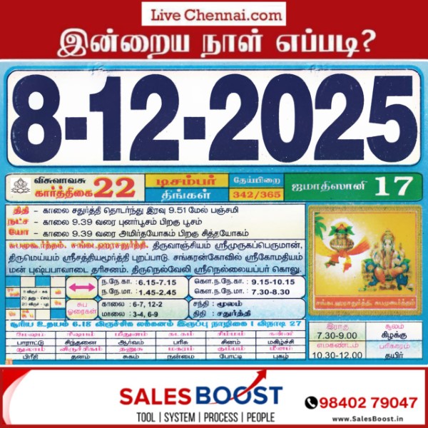 Auspicious (Nalla Neram) time today (Dec 08th)