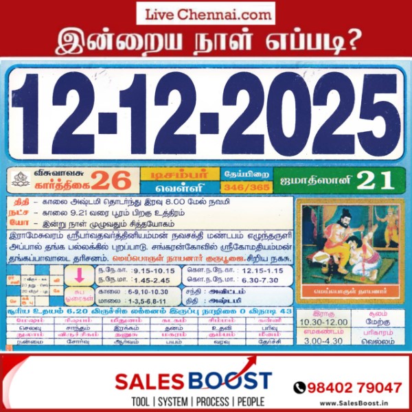 Auspicious (Nalla Neram) time today (Dec 12th)