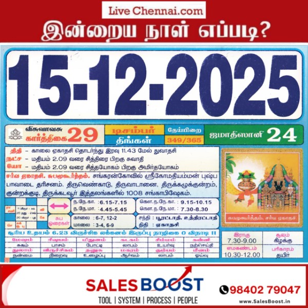 Auspicious (Nalla Neram) time today (Dec 15th)