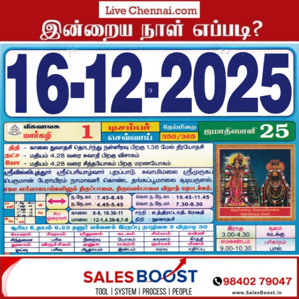 Auspicious (Nalla Neram) time today (Dec 16th)