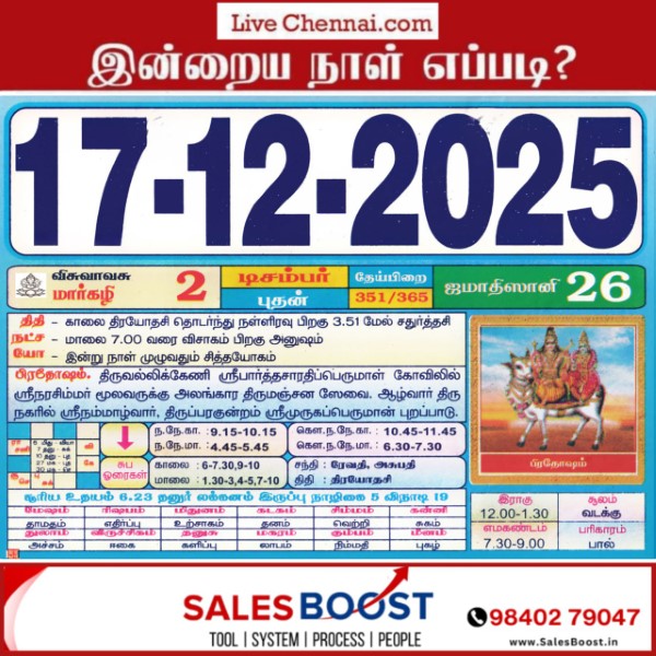 Auspicious (Nalla Neram) time today (Dec 17th) Auspicious (Nalla Neram) time today (Dec 17th)