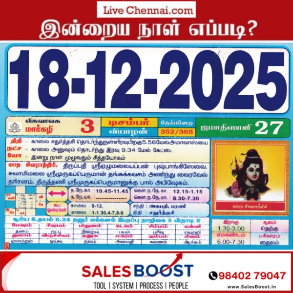Auspicious (Nalla Neram) time today (Dec 18th) Auspicious (Nalla Neram) time today (Dec 18th)