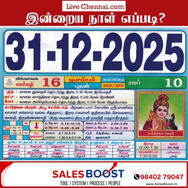 Auspicious (Nalla Neram) time today (Dec 27th)