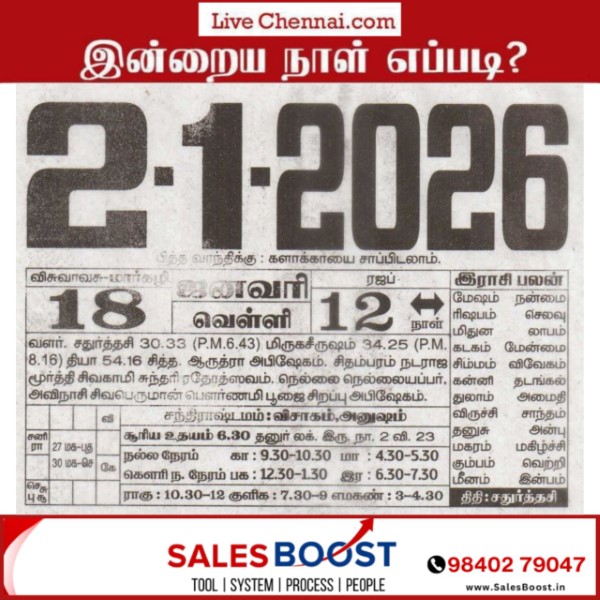 Auspicious (Nalla Neram) time today (Jan 02nd)