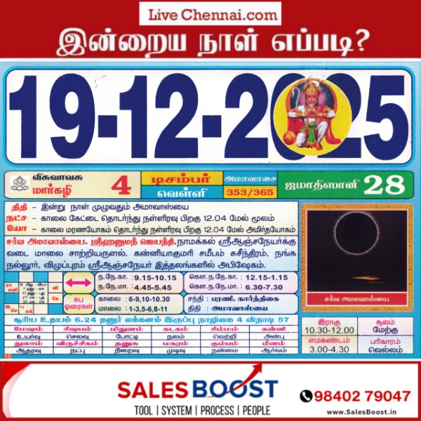 Auspicious (Nalla Neram) time today (Dec 19th)