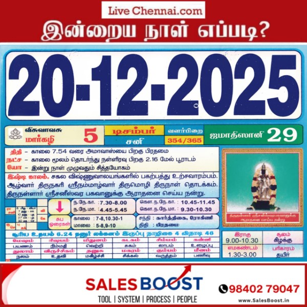 Auspicious (Nalla Neram) time today (Dec 20th) Auspicious (Nalla Neram) time today (Dec 20th)