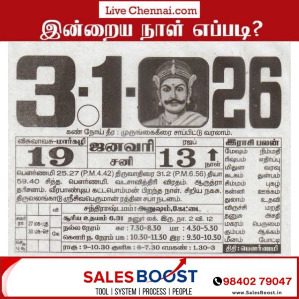 Auspicious (Nalla Neram) time today (Jan 03rd)