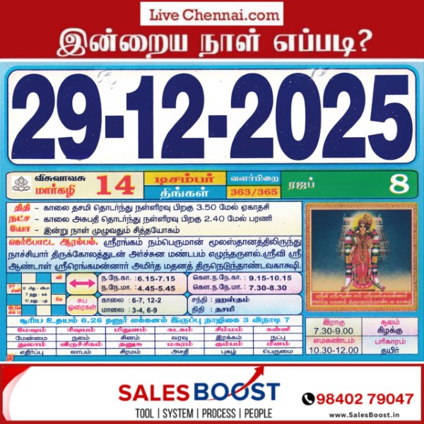 Auspicious (Nalla Neram) time today (Dec 27th)