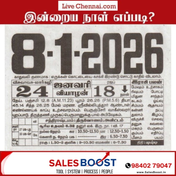 Auspicious (Nalla Neram) time today (Jan 08th)