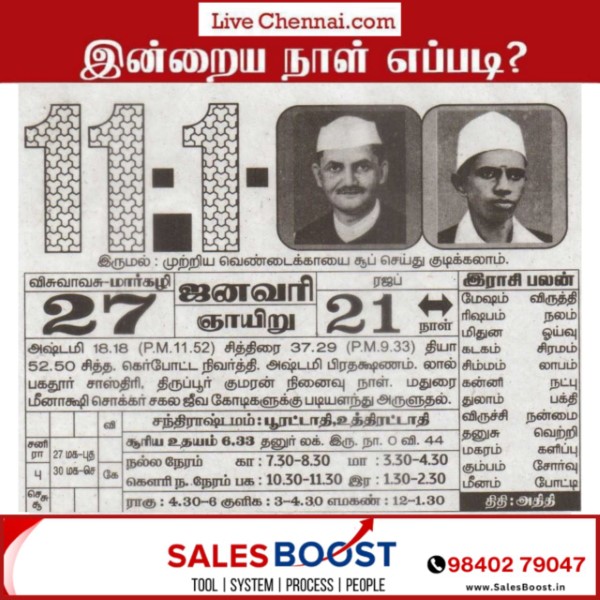 Auspicious (Nalla Neram) time today (Jan 11th)