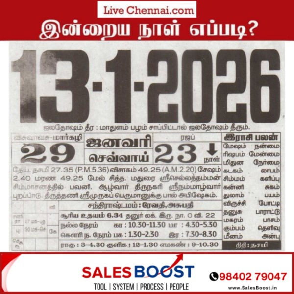 Auspicious (Nalla Neram) time today (Jan 13th)