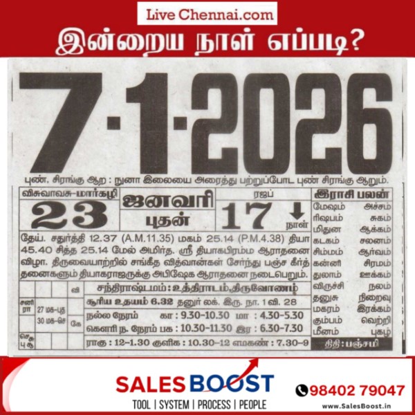 Auspicious (Nalla Neram) time today (Jan 07 th)