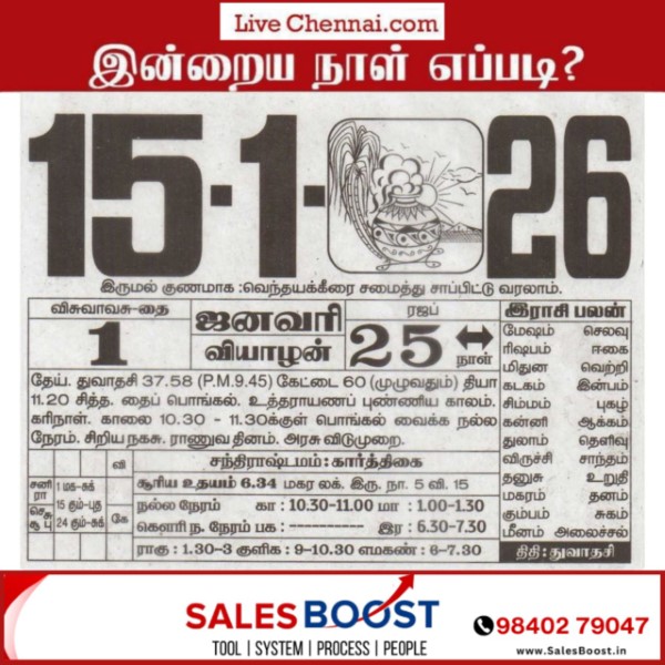 Auspicious (Nalla Neram) time today (Jan 15th)