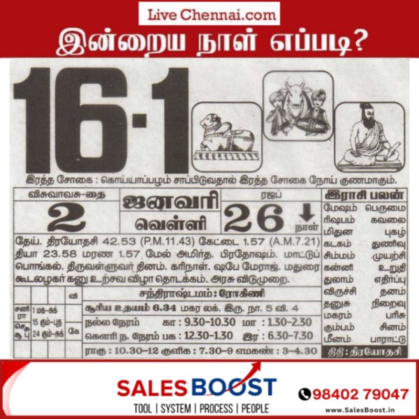 Auspicious (Nalla Neram) time today (Jan 16th)