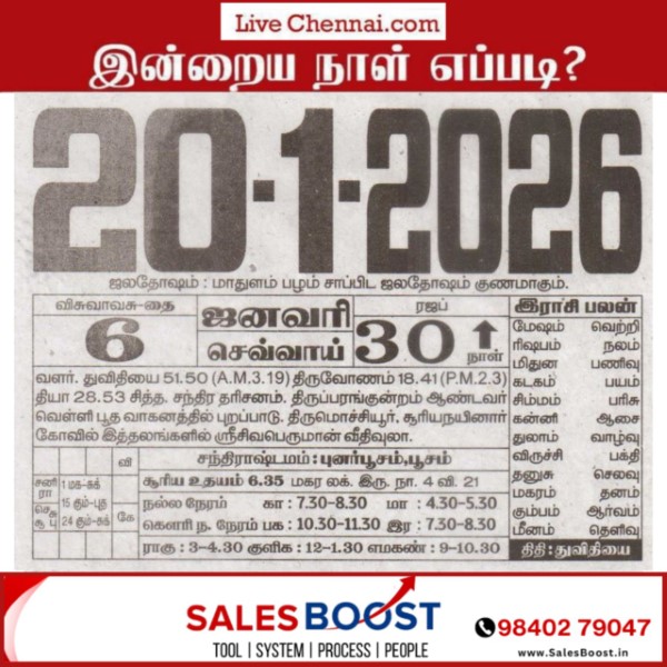 Auspicious (Nalla Neram) time today (Jan 20th)