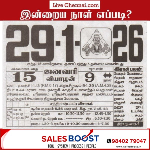 Auspicious (Nalla Neram) time today (Jan 29th)