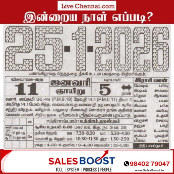 Auspicious (Nalla Neram) time today (Jan 25th)