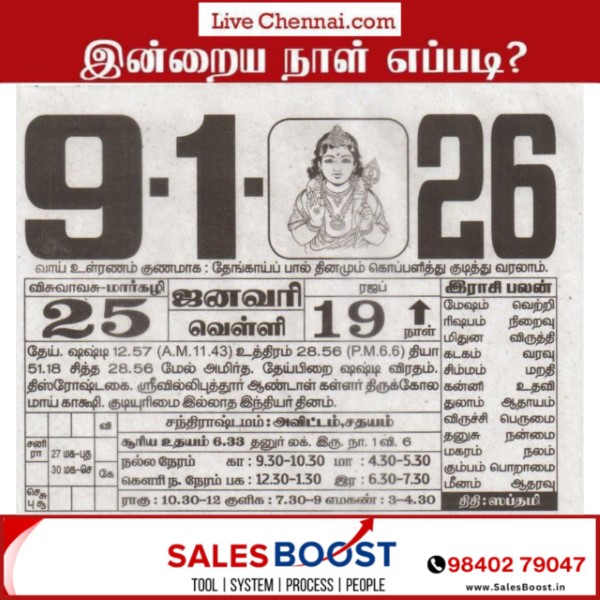 Auspicious (Nalla Neram) time today (Jan 09th)