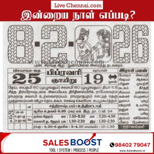 Auspicious (Nalla Neram) time today (Feb 8th)