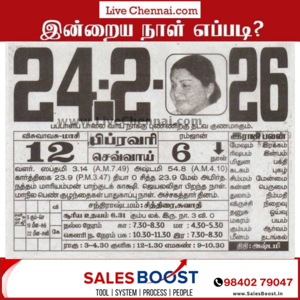 Auspicious (Nalla Neram) time today (Feb 23nd)