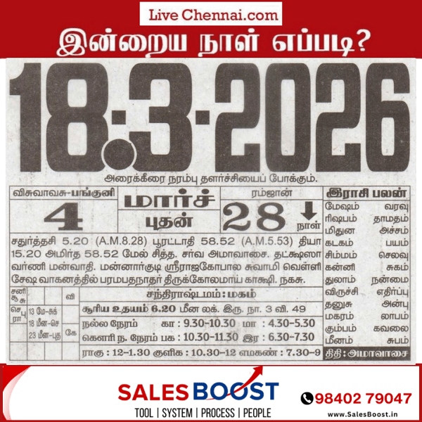 Auspicious (Nalla Neram) time today (Mar 18th)