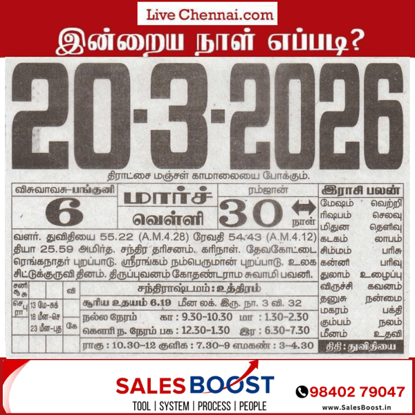 Auspicious (Nalla Neram) time today (Mar 20th)