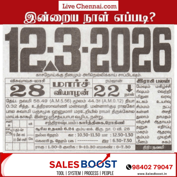 Auspicious (Nalla Neram) time today (Mar 12th)
