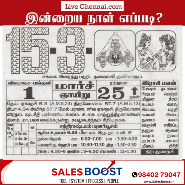 Auspicious (Nalla Neram) time today (Mar 15th)