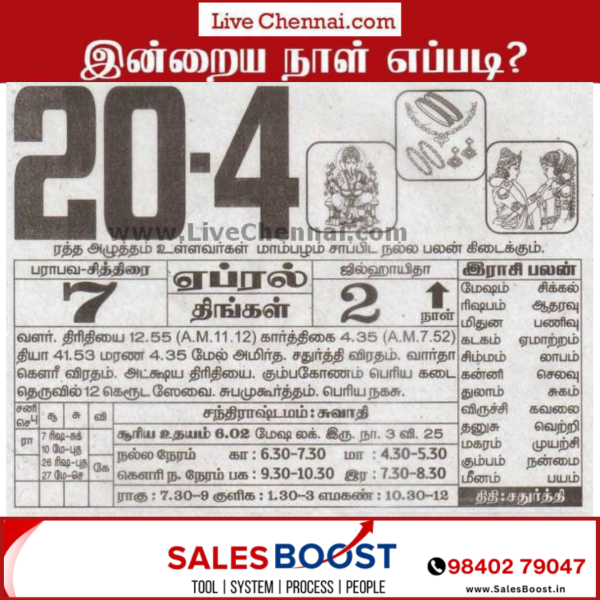 Auspicious (Nalla Neram) time today (April 20th)