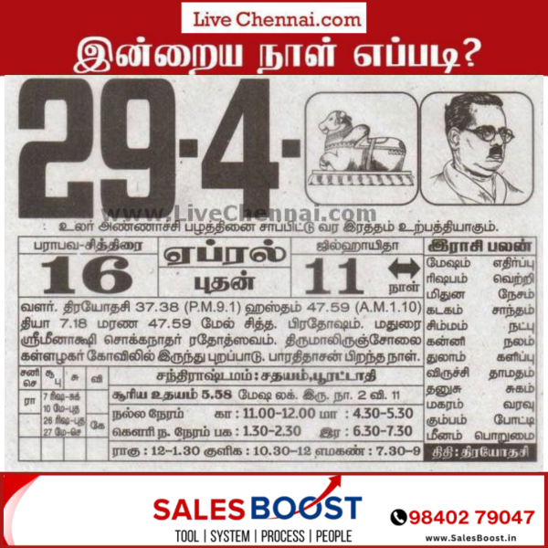 Auspicious (Nalla Neram) time today (April 29th)