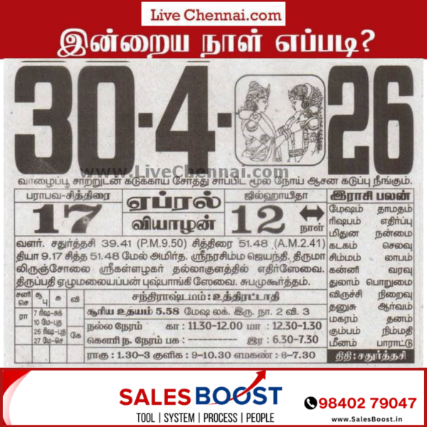 Auspicious (Nalla Neram) time today (April 28th)