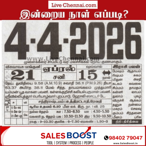 Auspicious (Nalla Neram) time today (April 4th)