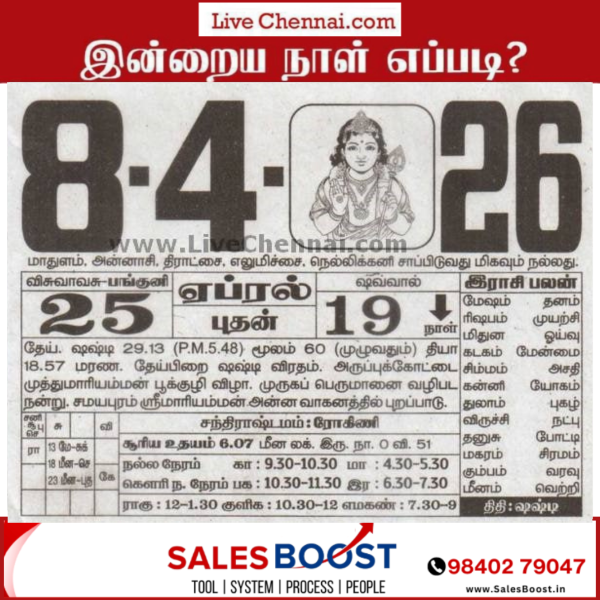 Auspicious (Nalla Neram) time today (April 8th)