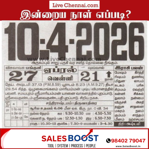 Auspicious (Nalla Neram) time today (April 10th)