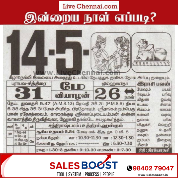 Auspicious (Nalla Neram) time today (May 14th)