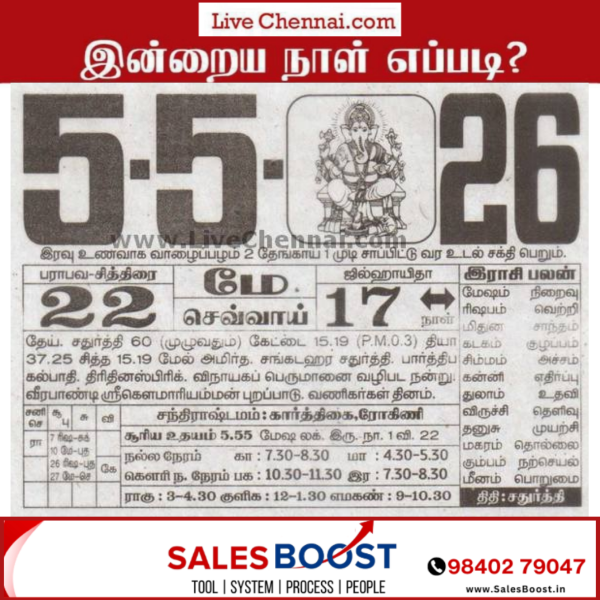 Auspicious (Nalla Neram) time today (May 05th)