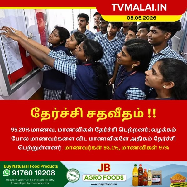 பிளஸ் 2 தேர்ச்சி சதவீதம்!