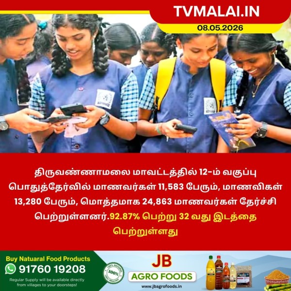 12-ம் வகுப்பு தேர்வில் திருவண்ணாமலை மாவட்டம் 92.87% தேர்ச்சி!